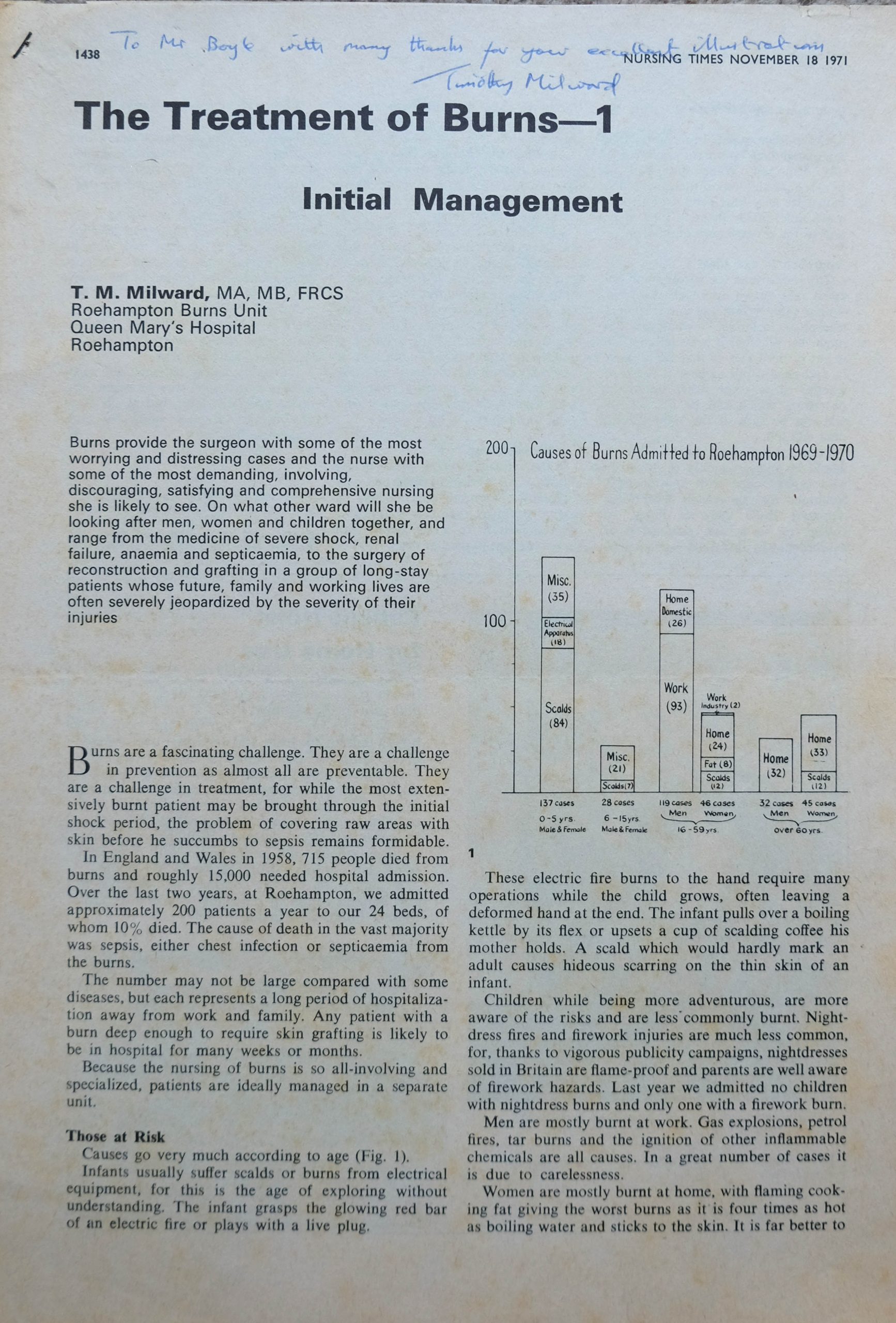 1970_3_Burns-drawings-1