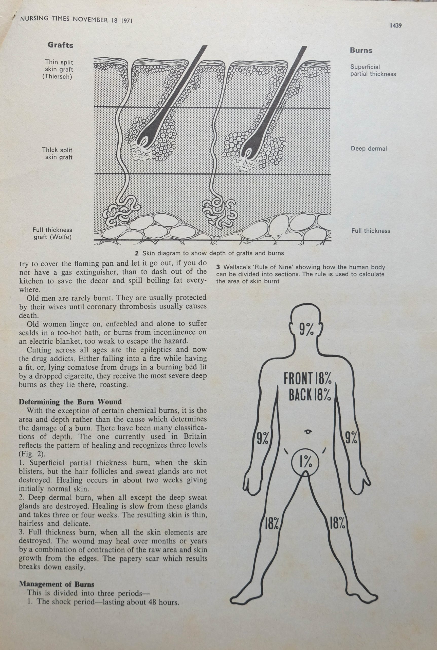 1970_4_Burns-drawings-2